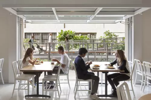 How could the WBG impact a $60mm AVENUES – THE WORLD SCHOOL?