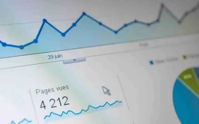 Using Analytics to Refine Your Paid Social Media Strategy