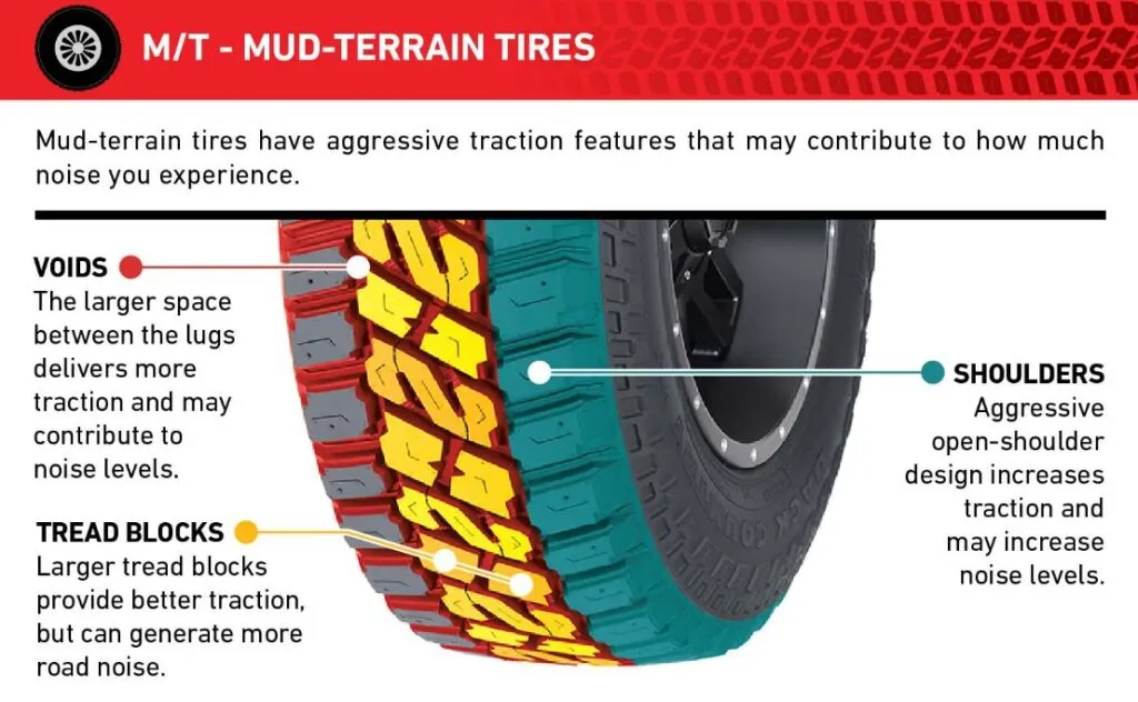 Mud Tires