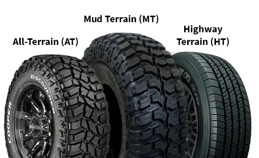 Choosing the Right Tires for Mud Driving