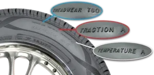Tire Traction Rating Explained How to Choose the Best Tires