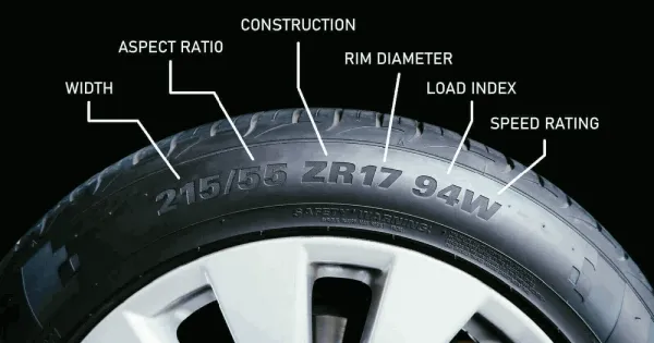 What Is A Tyre Speed Rating Speed Ratings Explained