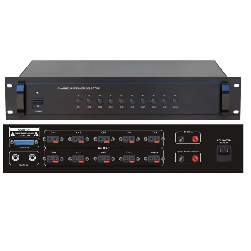 Bộ Điều Khiển Trung Tâm FTD-110S