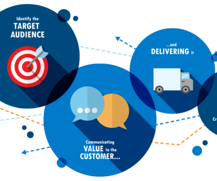 Marketing-Strategy-Planning-e1470959562988