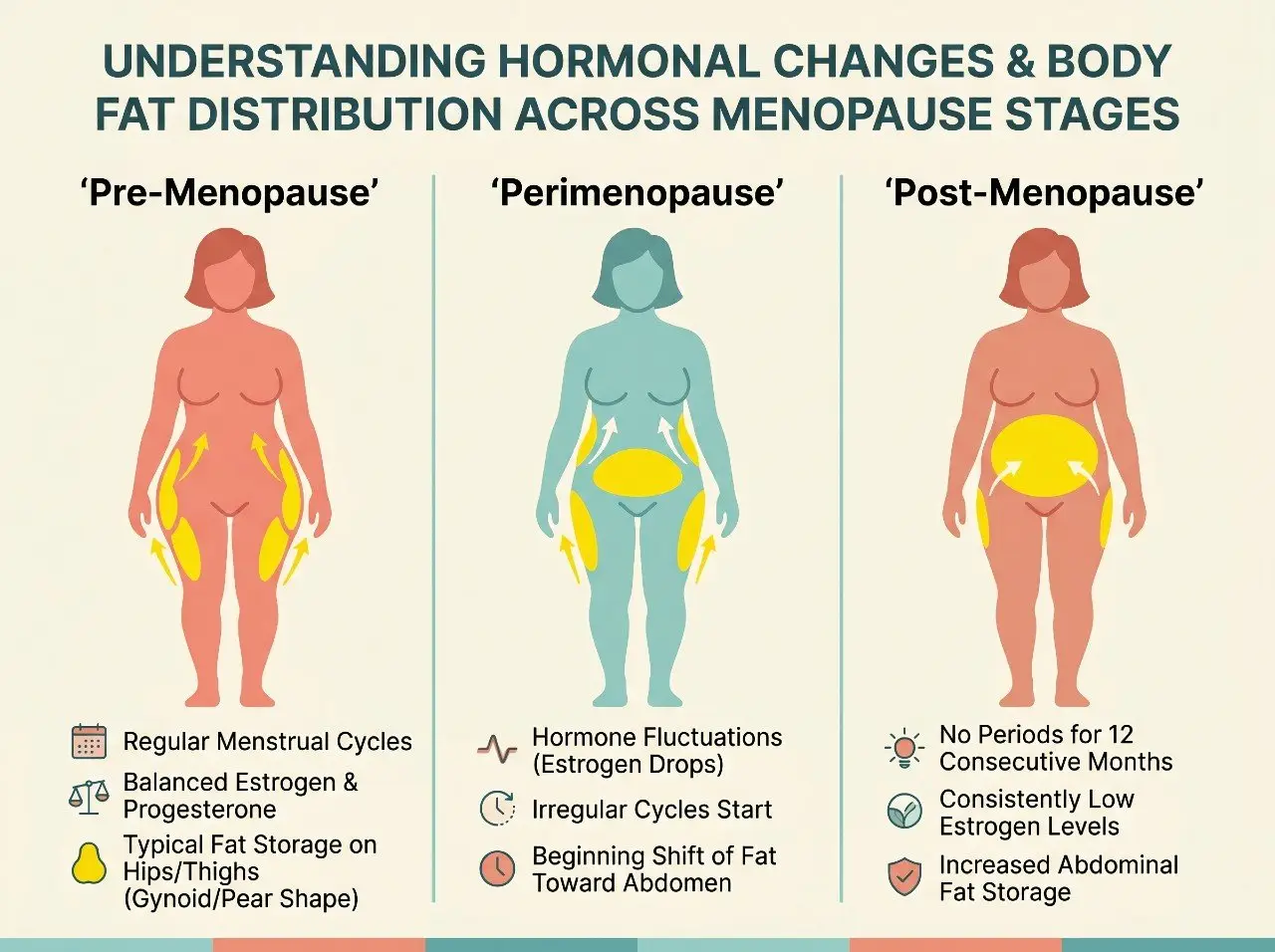 intermittent fasting for women over 50 what actually works and what doesn't 03 Intermittent Fasting For Women Over 50