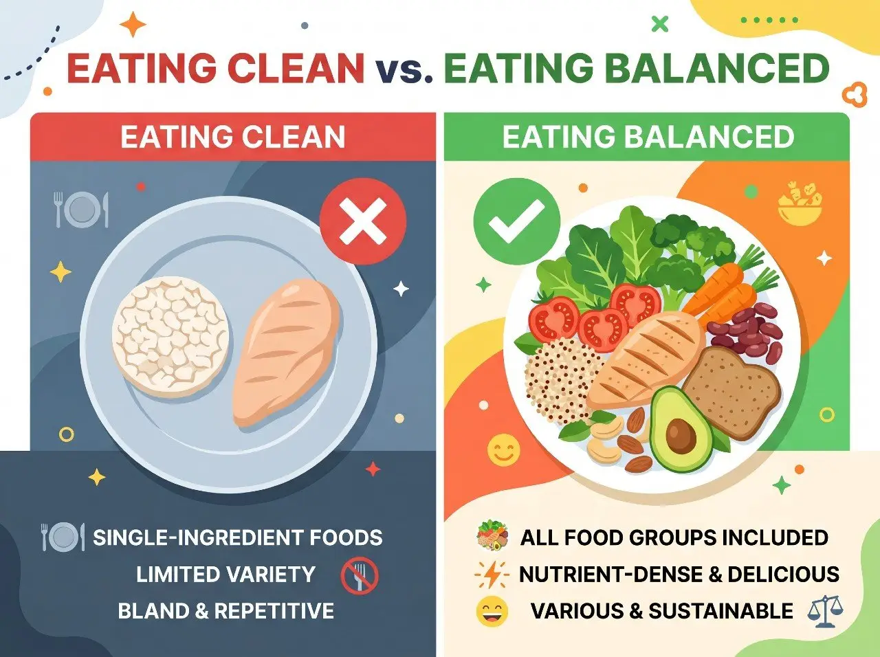 4 tips for balancing your diet during weight loss without feeling like you’re on a diet 06 4 Tips For Balancing Your Diet During Weight Loss