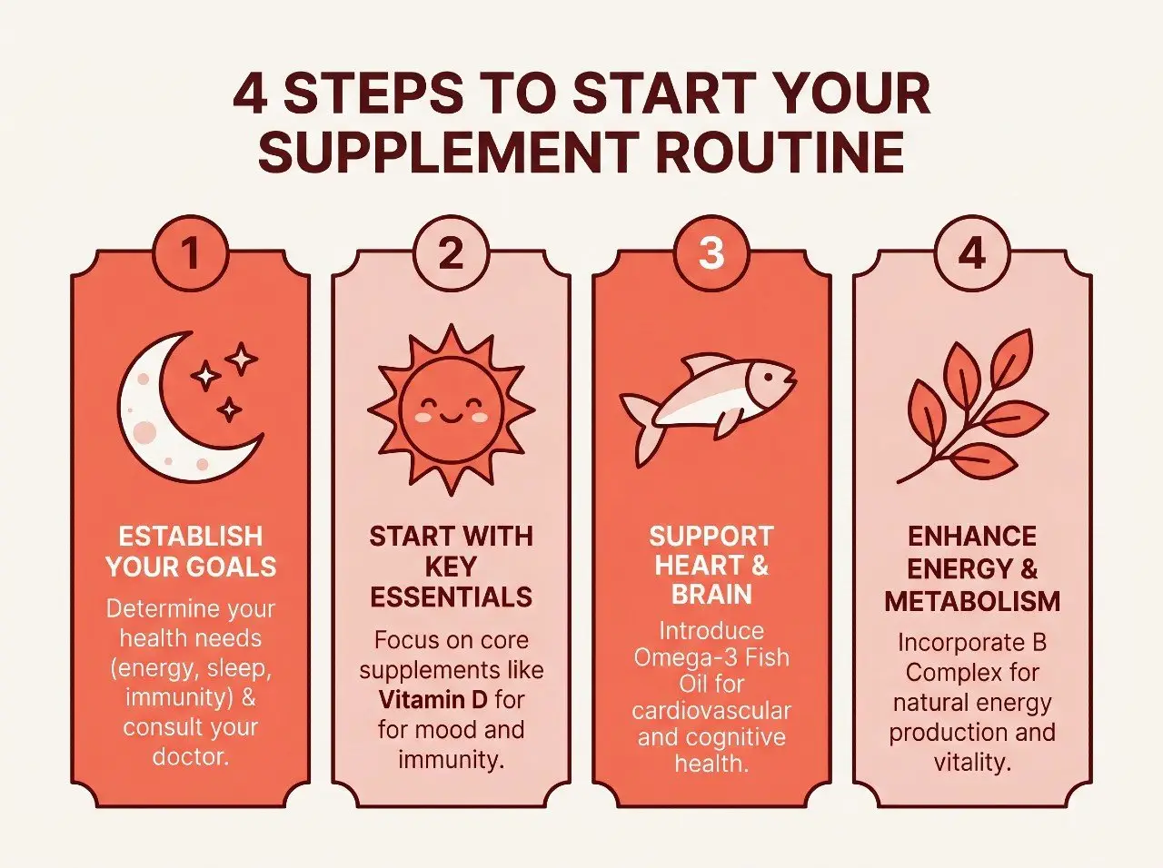best perimenopause supplements what actually works 10 Best Perimenopause Supplements