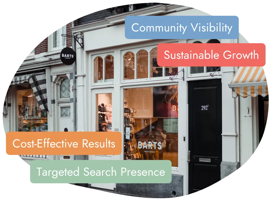 Shopfront with signage reading "BARTS" and text overlays: "Community Visibility," "Sustainable Growth," "Cost-Effective Results," and "Targeted Search Presence." Door with number 292 and striped awnings are visible.