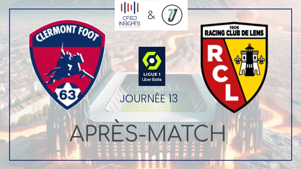 Après match Clermont Lens 2023-2024