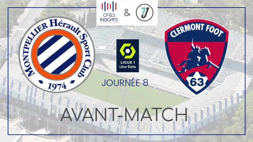 MHSC Clermont Foot 2023-2024 Avant-match
