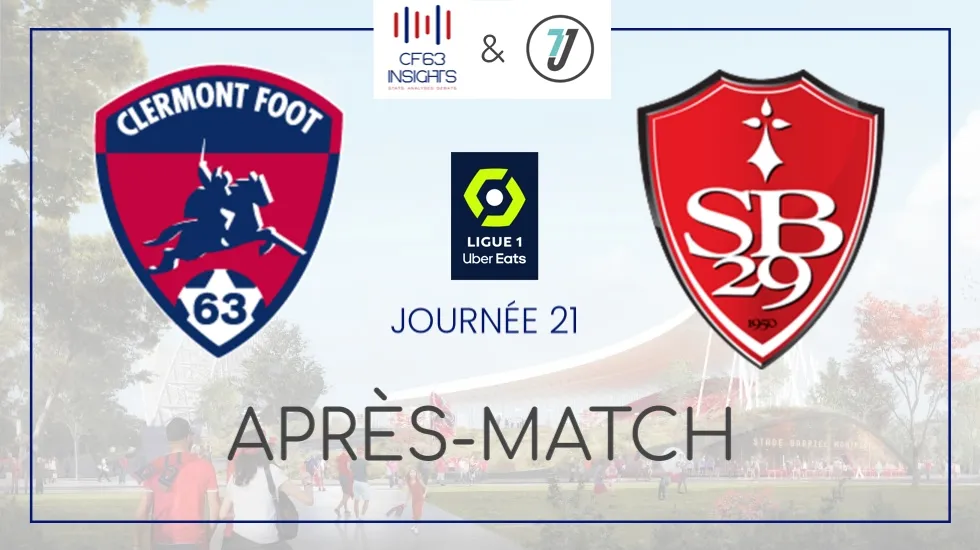 CF63 - Stade brestois 2023-2024