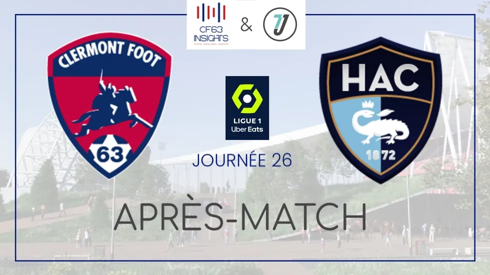 Clermont Foot - Le Havre 2023-2024
