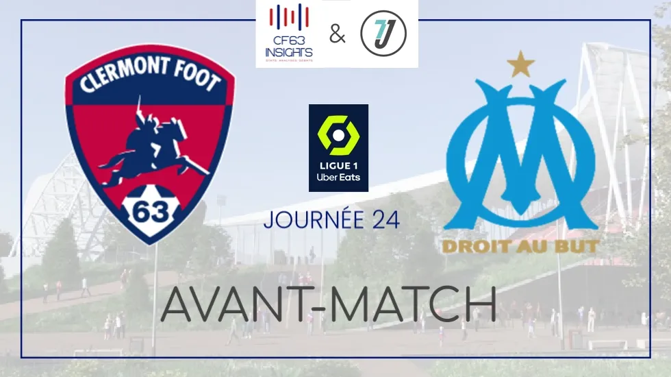 Clermont Foot - OM 2023-2024