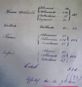 Les « concentrés » à Cellule, le 20 septembre 1914.© A.D. 63