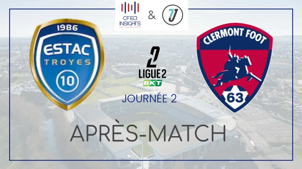 troyes-clermont-2024-2025