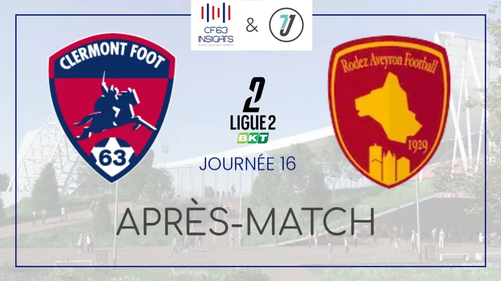 Clermont - Rodez 2024-2025