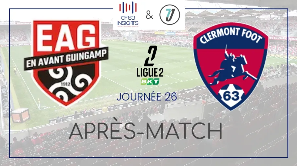 Guingamp - Clermont 2024-2025