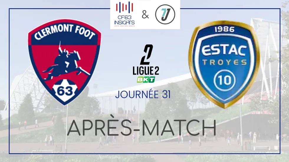 Clermont - Troyes 2024-2025