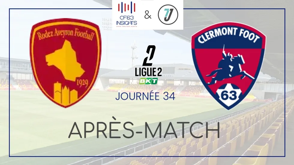 Rodez - Clermont 2024-2025