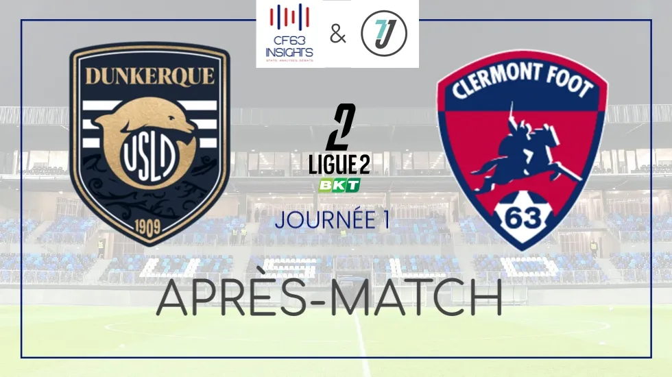 USL Dunkerque-clermont-2025-2026