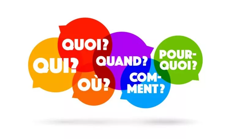 Méthode QQOQCP : définition, exemple et comment bien l'utiliser - Capitaine  Commerce
