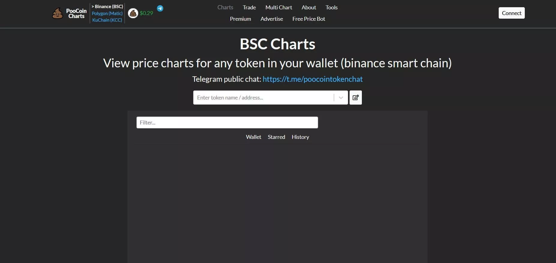 PooCoin : tout savoir sur cette app