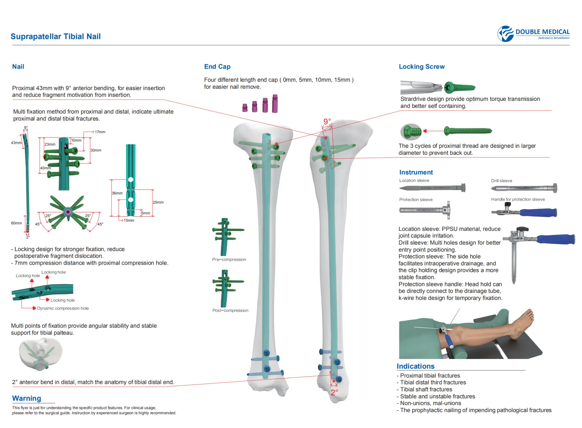 SPTN Supra-patella Tibial Nail 1 Suprapatellar Tibial Nail facilitate the supra transpatella tendon approach. It could help solve the proximal, distal and shaft tibial fractures.