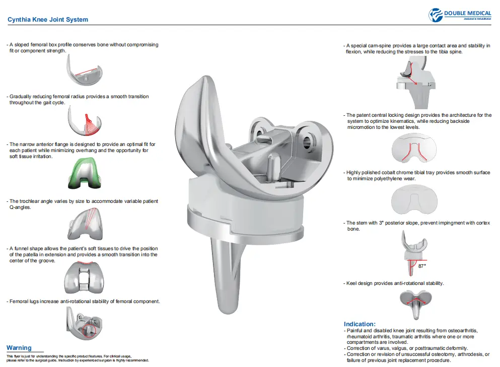 Cynthia Knee Joint System(PS) Cynthia Knee Joint System(PS)