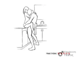 45 Στάσεις Του Σεξ στο Κρεβάτι με Εικόνες 23 Iron Chef