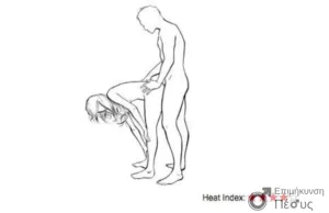 45 Στάσεις Του Σεξ στο Κρεβάτι με Εικόνες 30 Quickie-Fix