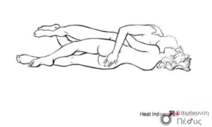 45 Στάσεις Του Σεξ στο Κρεβάτι με Εικόνες 37 Spoon Facing