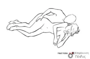 45 Στάσεις Του Σεξ στο Κρεβάτι με Εικόνες 34 Spooning