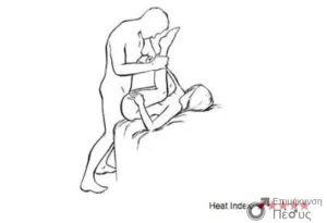 45 Στάσεις Του Σεξ στο Κρεβάτι με Εικόνες 22 Stand and Deliver