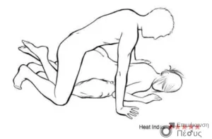 45 Στάσεις Του Σεξ στο Κρεβάτι με Εικόνες 19 The Flatiron-min