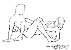 45 Στάσεις Του Σεξ στο Κρεβάτι με Εικόνες 41 The Spider