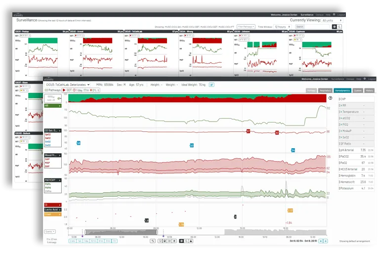 homepage-one-platform Etiometry platform screenshots