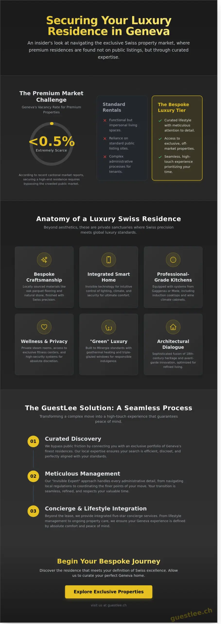 Appartement à Louer Genève: Your Guide to Luxury Swiss Living