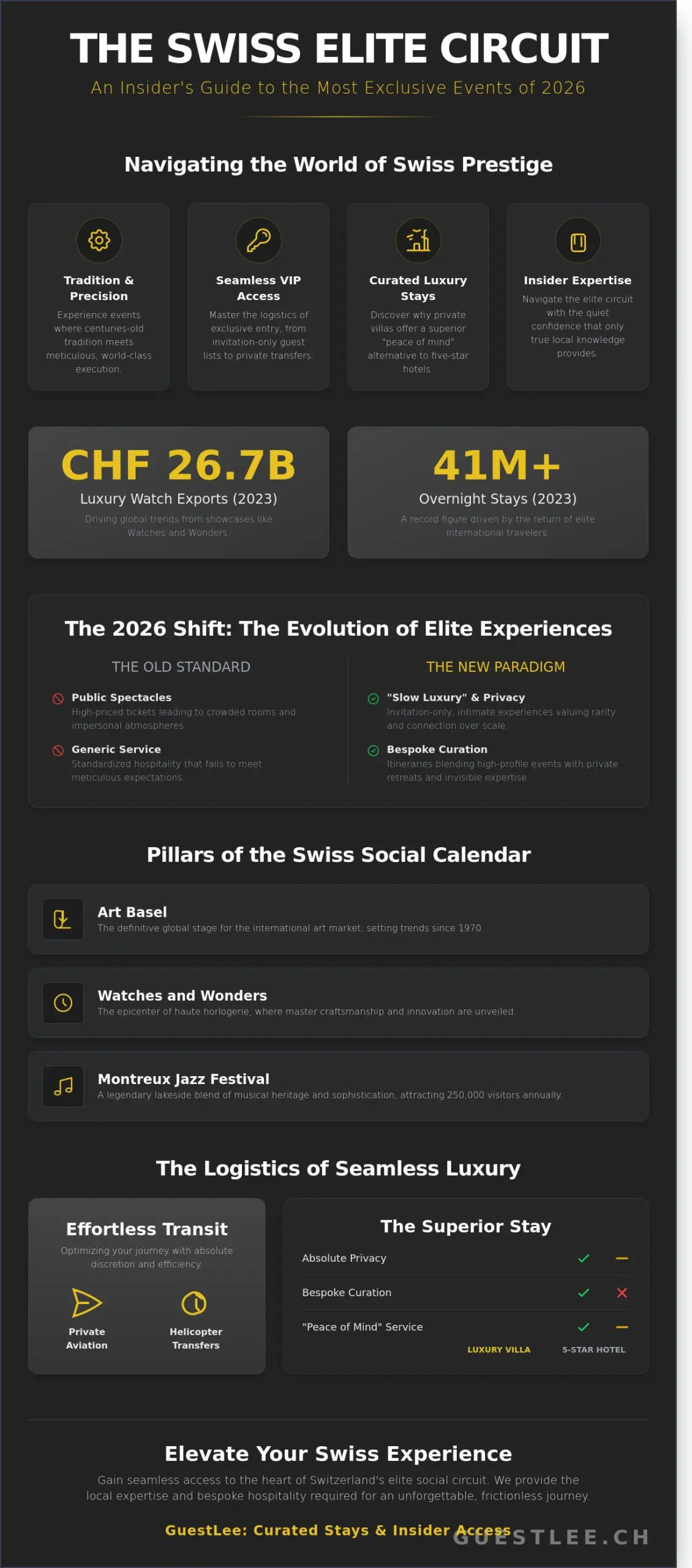 The 2026 Guide to Exclusive Events in Switzerland: A Masterclass in Luxury