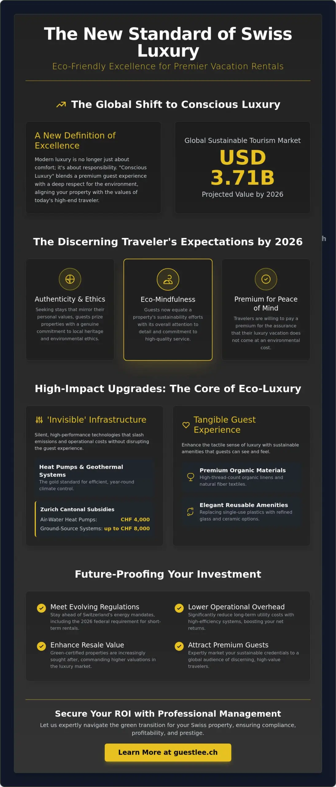 Eco-Friendly Upgrades for Vacation Rentals: Elevating Luxury through Sustainability