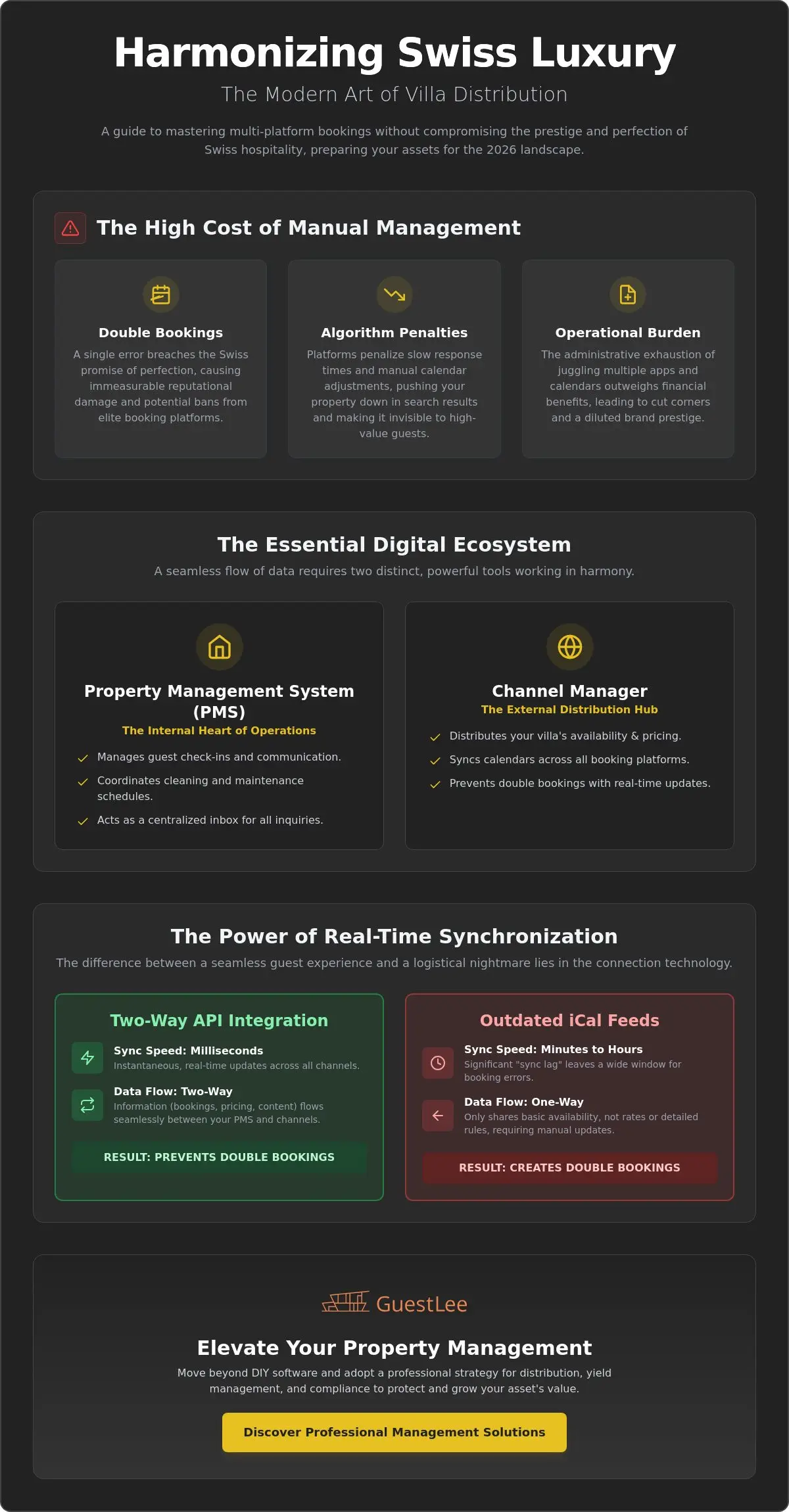 Managing Bookings Across Multiple Platforms: The 2026 Guide for Swiss Property Owners