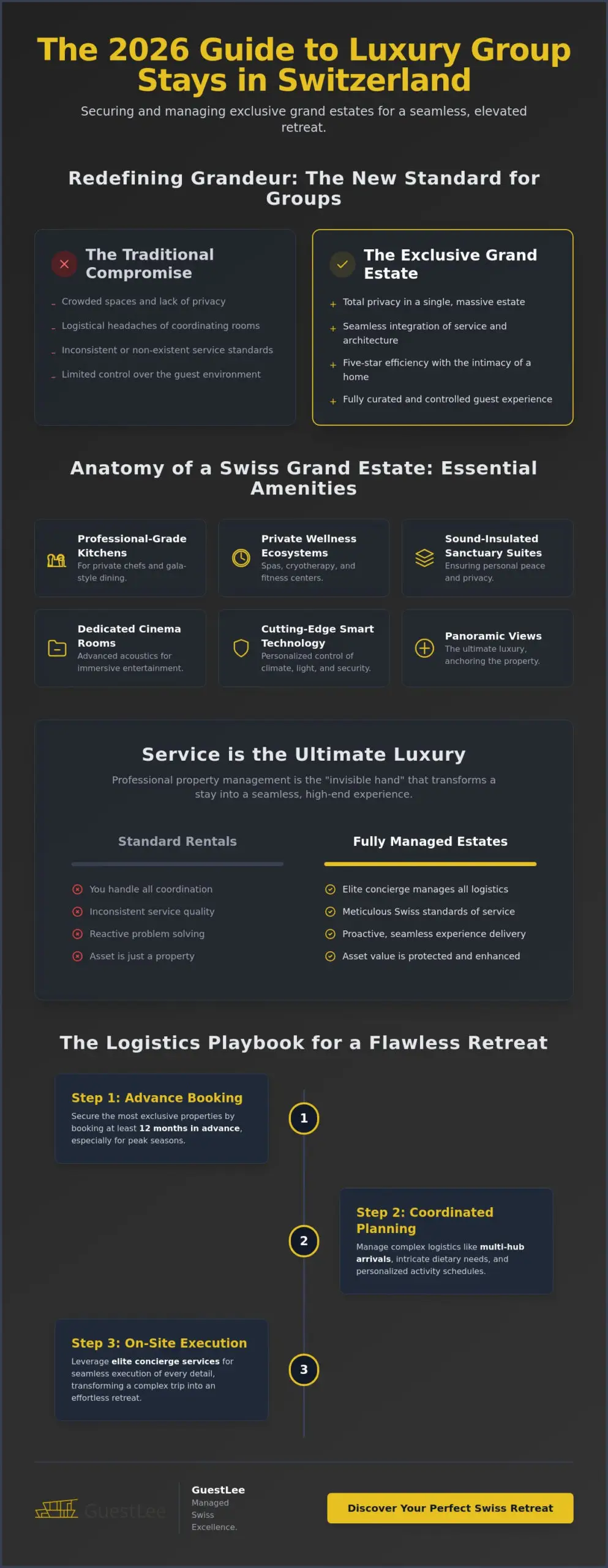 Large Group Accommodation in Switzerland: The 2026 Guide to Luxury Stays
