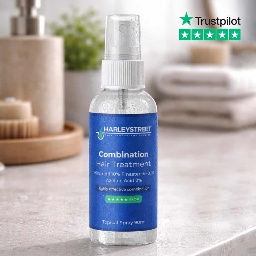 Topical Finasteride and Minoxidil Combination Spray Complete spray review