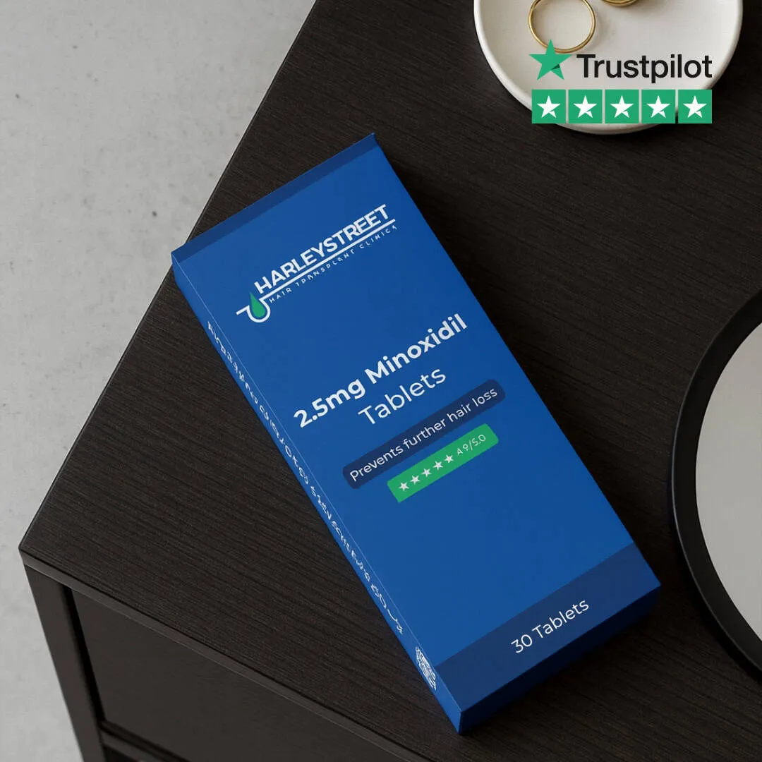 Minoxidil 2.5mg Tablets Minoxidil Tablets review