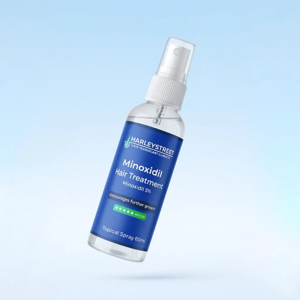 Hair Loss Medication Topical Minoxidil medication