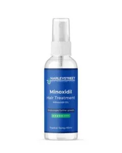 Does Alphainfuse Work For Hair Loss? minoxidil FINAL 1