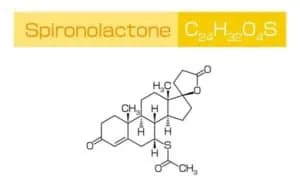 Spironolactone For Hair Loss spironolactone chemical symbol
