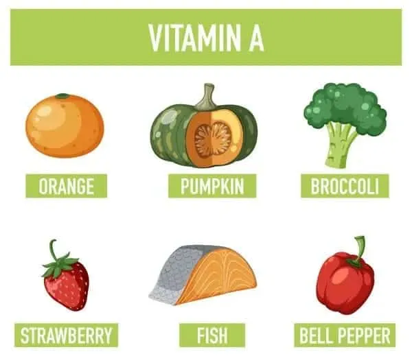 Why Can Too Much Vitamin A Cause Hair Loss vitamin a and hair loss