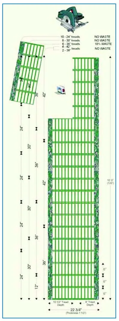 FRP_Grating_Stair_Tread_Panel_Liberty_Pultrusions FRP stair tread panels sold by Liberty Pultrusions