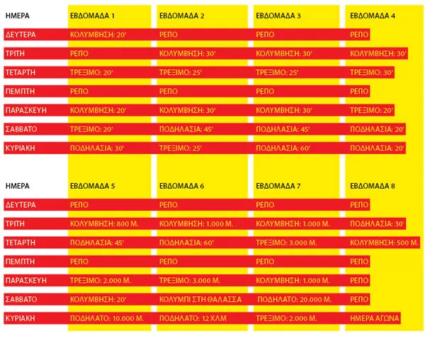 Πάρε χρυσό στο τρίαθλο 2 triathlon-pin-3912177