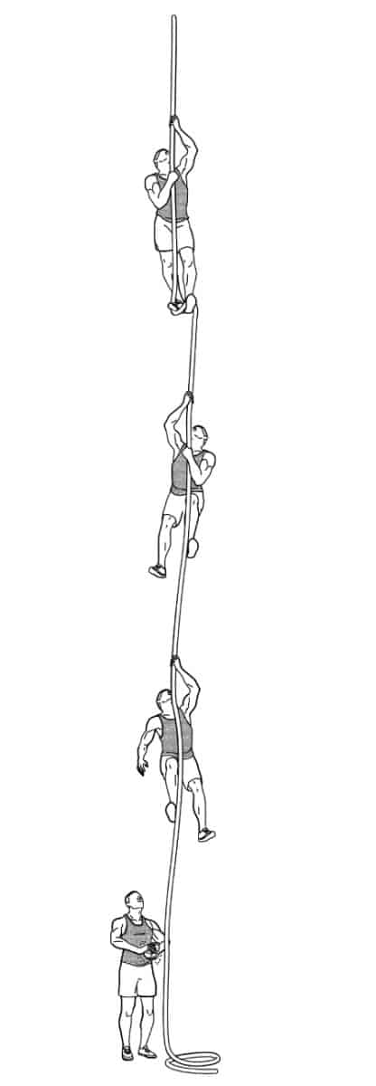 ΓΙΝΕ ΤΟΥ ΥΨΟΥΣ 2 climbing